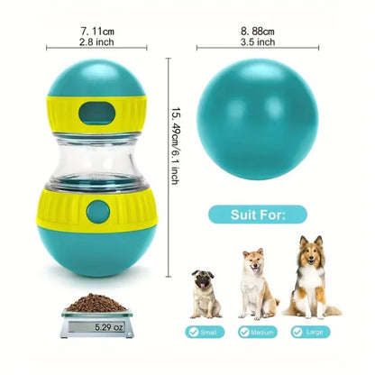 Interactive Dog Snack Dispenser Toy for All Slow Feeder Types - Durable Plastic Pet Toy Promoting Fun and Healthy Eating